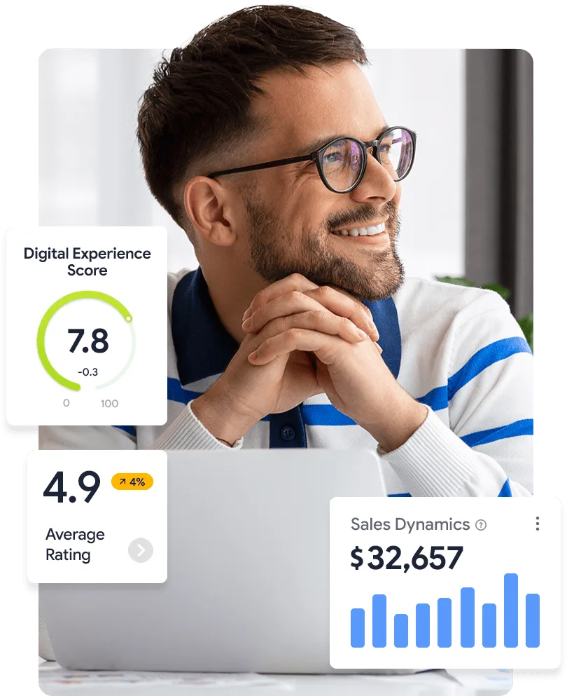 Complex solutions to digital growth - 亿万28游戏APP